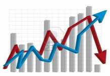 Economie malienne : Sous le poids de la dette