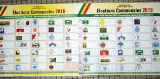 Elections communales : l’opposition signale des cas de fraude dans plusieurs communes